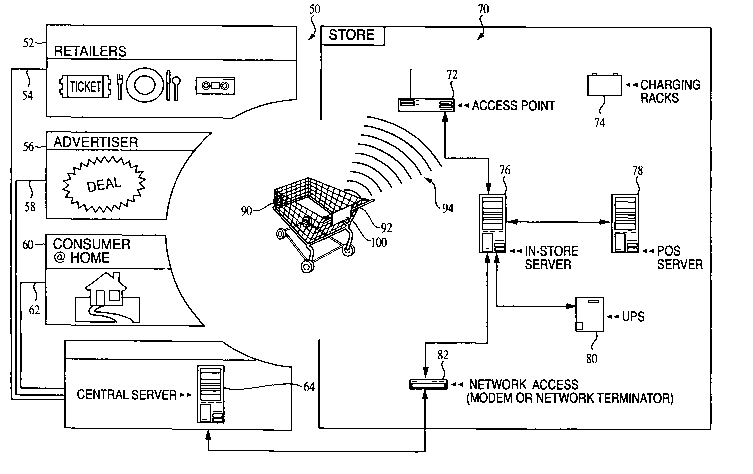 A single figure which represents the drawing illustrating the invention.